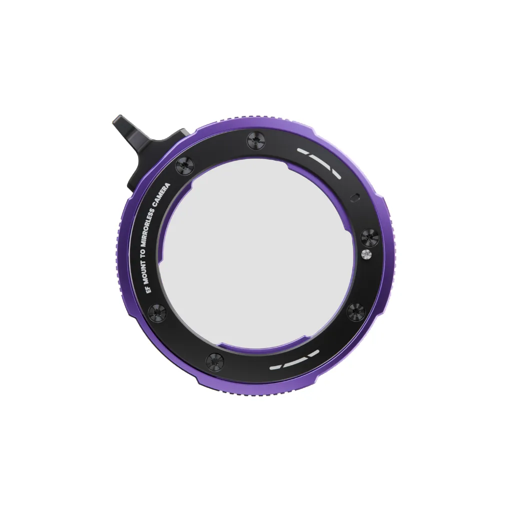 MOFAGE_POCO II Interchangeable Lens Mount EF Mount_03.webp