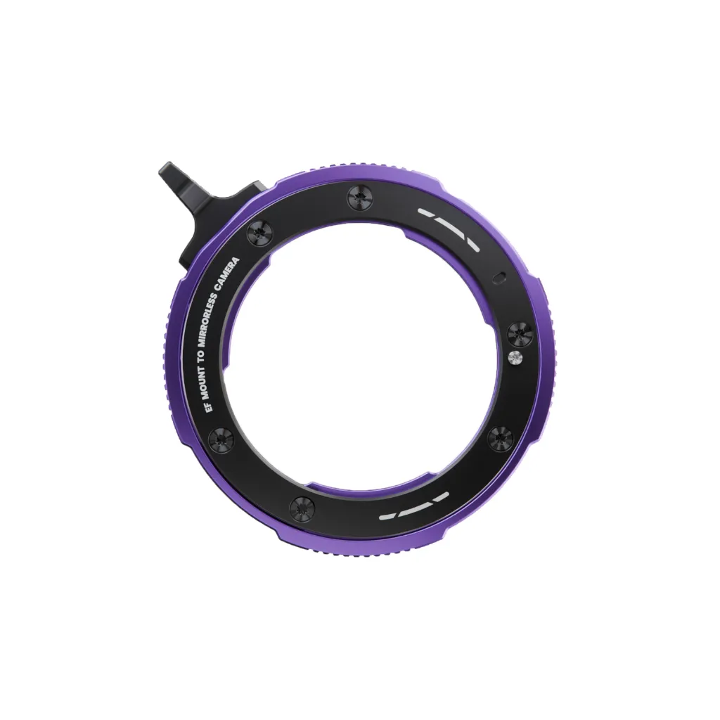 MOFAGE_POCO II Interchangeable Lens Mount EF Mount_04.webp