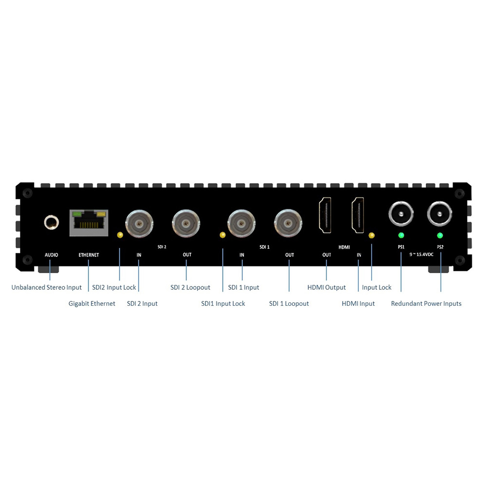Osprey Talon Pro Encoder