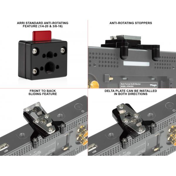 MINI DELTA MONITORS PLATE