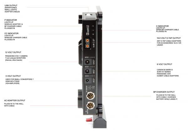 SHAPE D-box Camera Power and Charger for Sony FX9