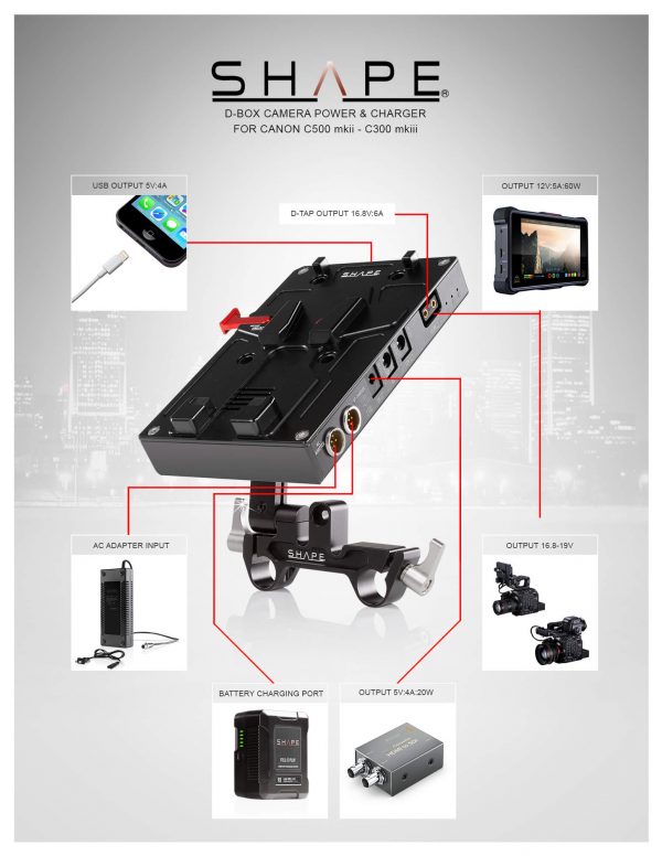 98Wh BATTERY KIT, D-box Camera Power and Charger for Canon C500 MKII and C300 MKIII