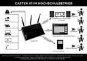 NAGASOFT Caster X1