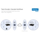 OSPREY Talon UHD-SCD Decoder, 1x 12G-SDI