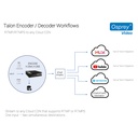 OSPREY Talon UHD-SCD Decoder, 1x 12G-SDI
