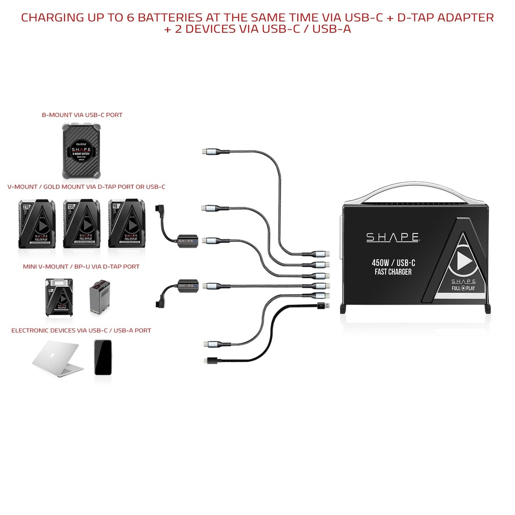 SHAPE 450W USB-C Fast Charger Kit for Gold Mount/V-Mount/B-Mount Batteries.