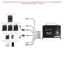 SHAPE 450W USB-C Fast Charger Kit for Gold Mount/V-Mount/B-Mount Batteries.