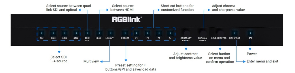 RGBlink Aura UHD Studio 24 (Gen 2)