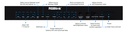 RGBlink Aura UHD Studio 24 (Gen 2)