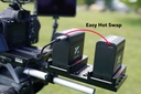 ZILR USB-C to Canon LP-E6