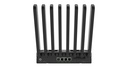 MIRI X510 Bonding Router