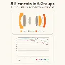 Thypoch Full-frame Photography Lens_Ksana 21mm f/3.5 ASPH._ for Leica M Mount_Black